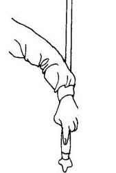 How to Hold the Sword and Make the Sword Finger